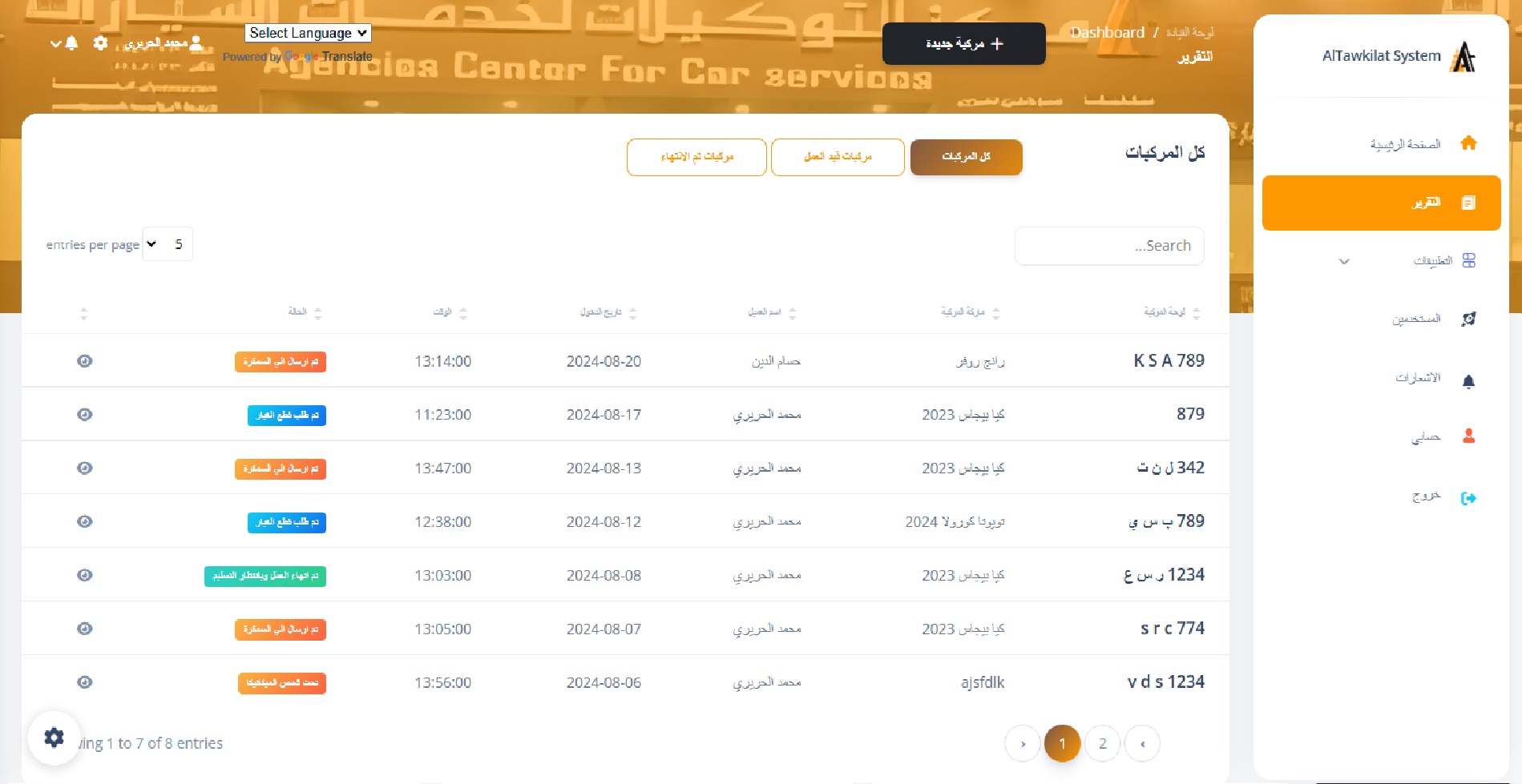 TIG Development Project
